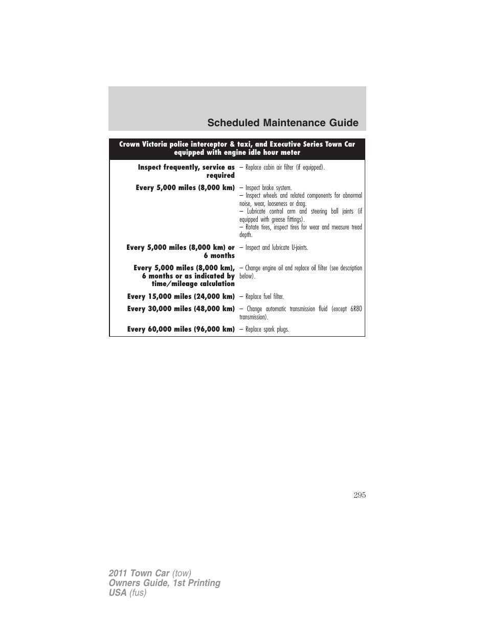 Scheduled maintenance guide | Lincoln 2011 Town Car User Manual | Page 295 / 308