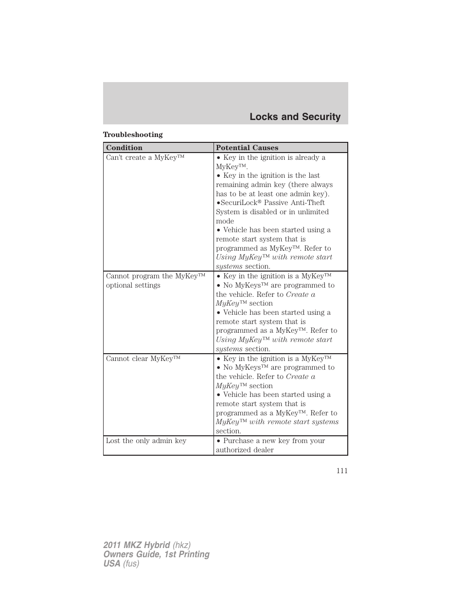 Locks and security | Lincoln 2011 MKZ Hybrid User Manual | Page 111 / 348