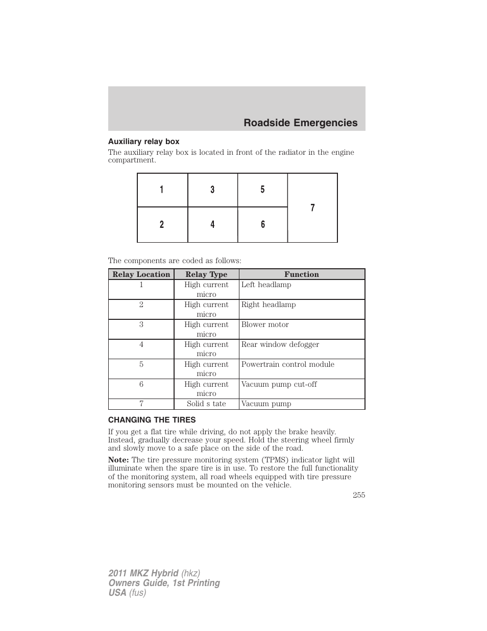 Auxiliary relay box, Changing the tires, Changing tires | Roadside emergencies | Lincoln 2011 MKZ Hybrid User Manual | Page 255 / 348