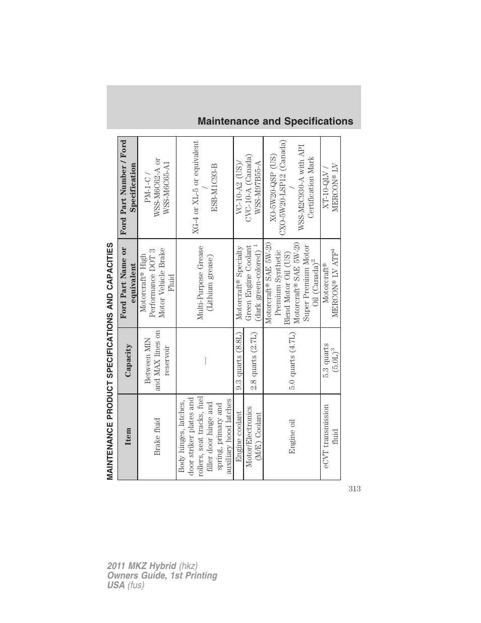 Maintenance product specifications and capacities, Maintenance and specifications | Lincoln 2011 MKZ Hybrid User Manual | Page 313 / 348