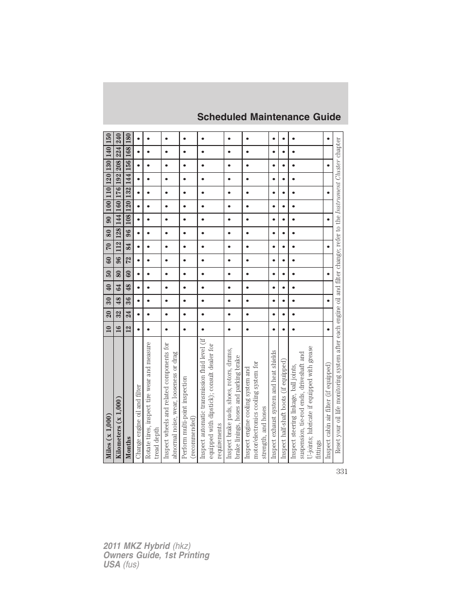 Scheduled maintenance guide | Lincoln 2011 MKZ Hybrid User Manual | Page 331 / 348