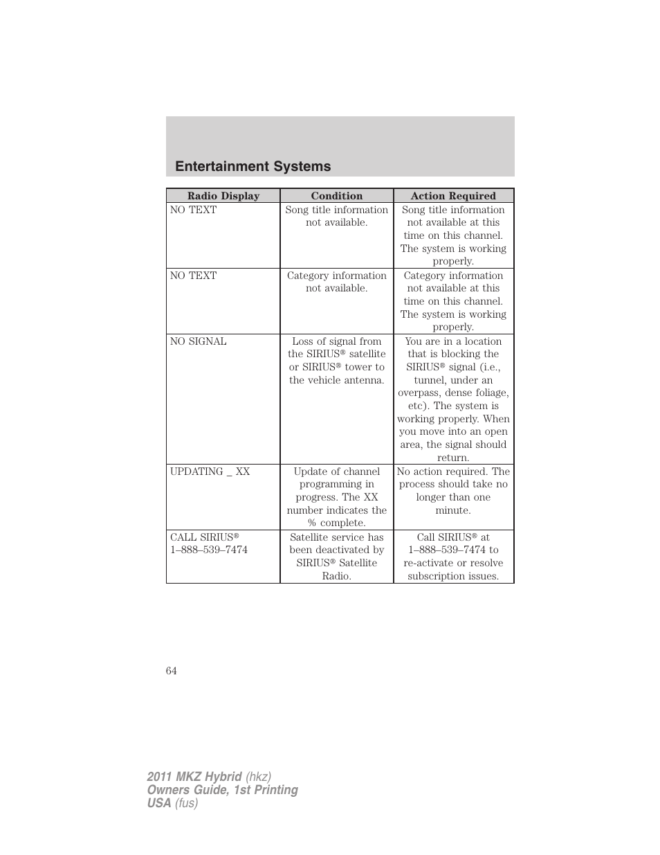 Entertainment systems | Lincoln 2011 MKZ Hybrid User Manual | Page 64 / 348