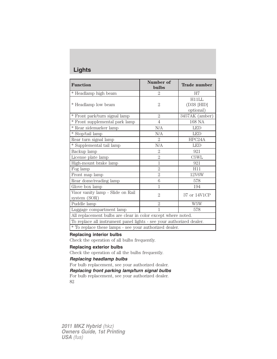 Replacing interior bulbs, Replacing exterior bulbs, Replacing headlamp bulbs | Replacing front parking lamp/turn signal bulbs, Lights | Lincoln 2011 MKZ Hybrid User Manual | Page 82 / 348