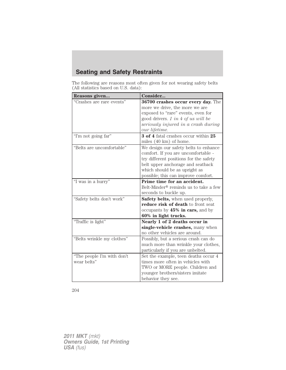 Seating and safety restraints | Lincoln 2011 MKT User Manual | Page 204 / 454