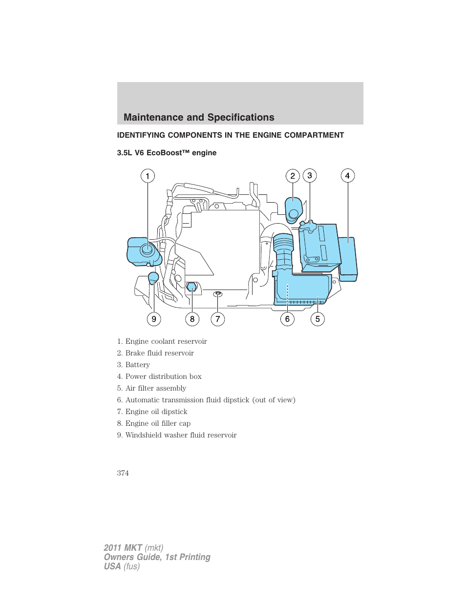 Identifying components in the engine compartment, 5l v6 ecoboost™ engine, Engine compartment | Maintenance and specifications | Lincoln 2011 MKT User Manual | Page 374 / 454