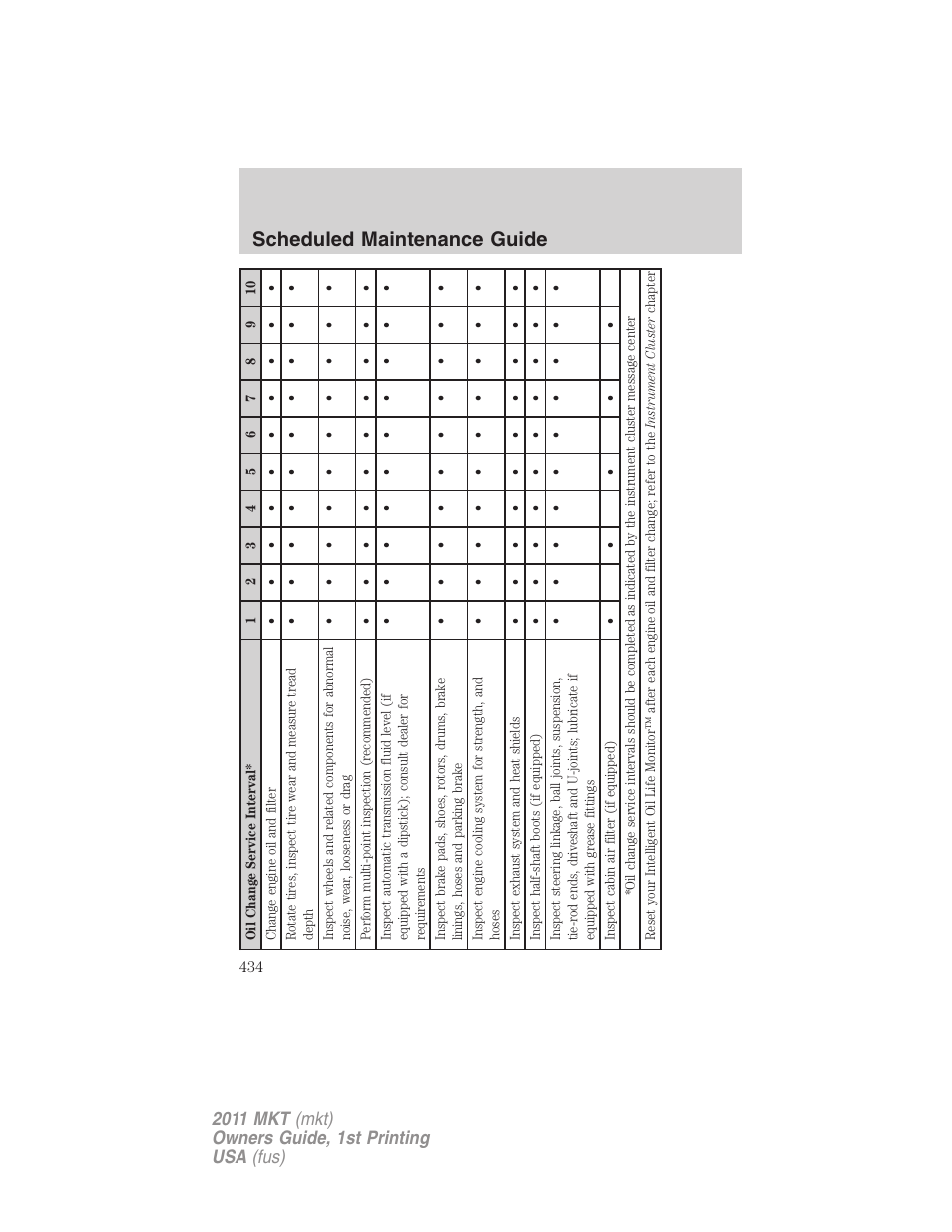 Scheduled maintenance guide | Lincoln 2011 MKT User Manual | Page 434 / 454