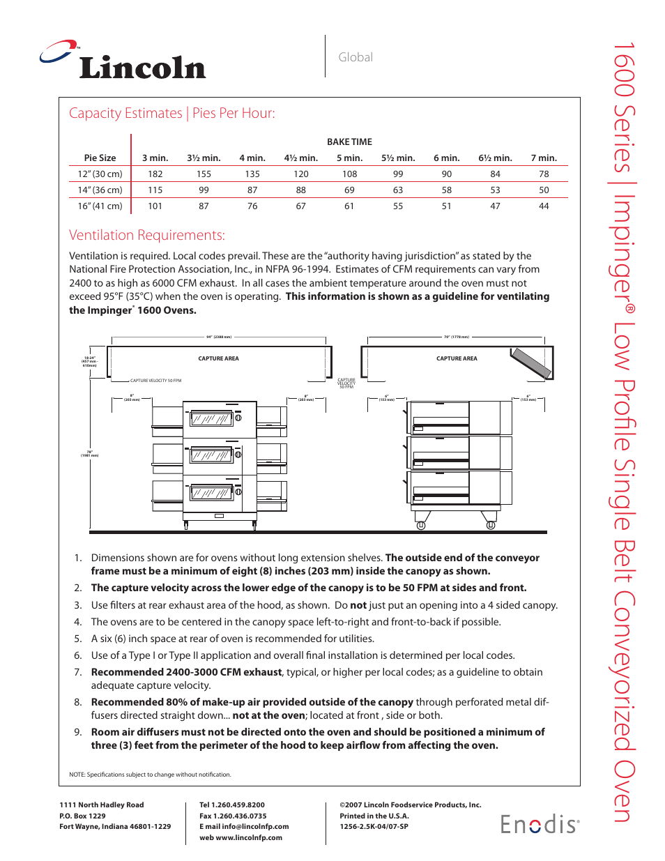 Lincoln Impinger 1600 Series User Manual | 4 pages