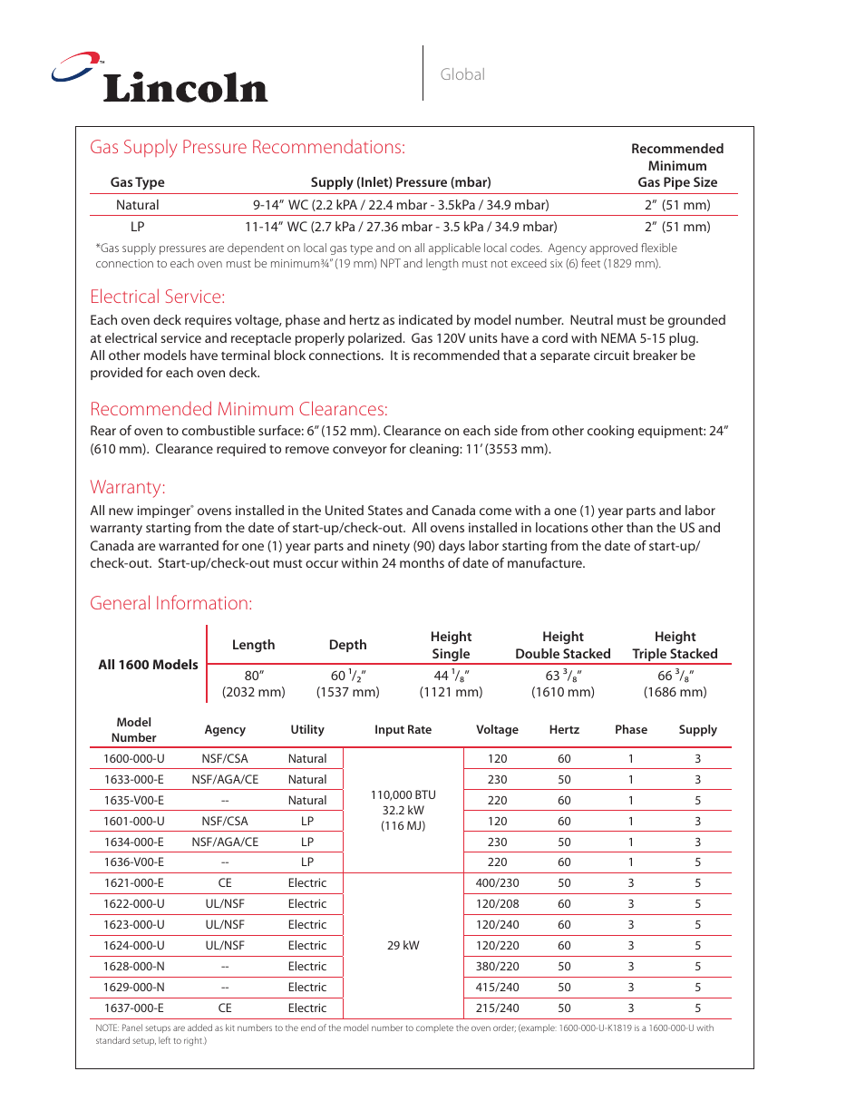 Gas supply pressure recommendations, Electrical service, Recommended minimum clearances | Warranty, General information, Global | Lincoln Impinger 1600 Series User Manual | Page 3 / 4