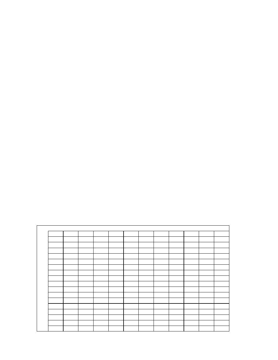 Lincoln Impinger II - Advantage Series User Manual | Page 19 / 36