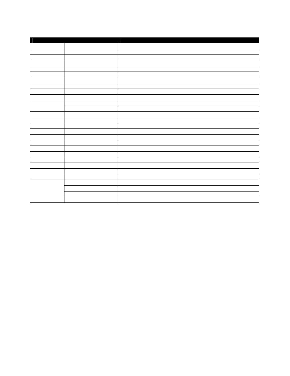 Parts / conveyor & door | Lincoln Impinger II - Advantage Series User Manual | Page 32 / 36