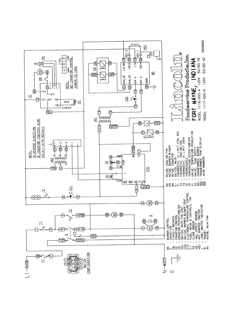 Lincoln Impinger II - Advantage Series User Manual | Page 5 / 36