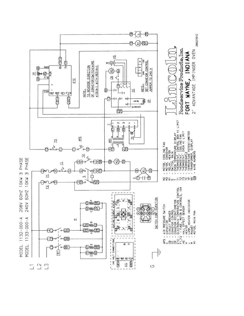 Lincoln Impinger II - Advantage Series User Manual | Page 7 / 36