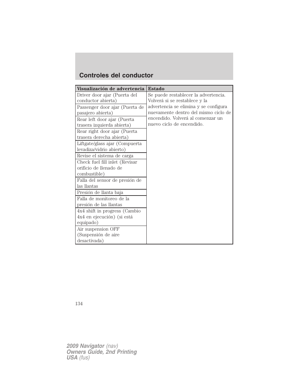 Controles del conductor | Lincoln 2009 Navigator User Manual | Page 134 / 801