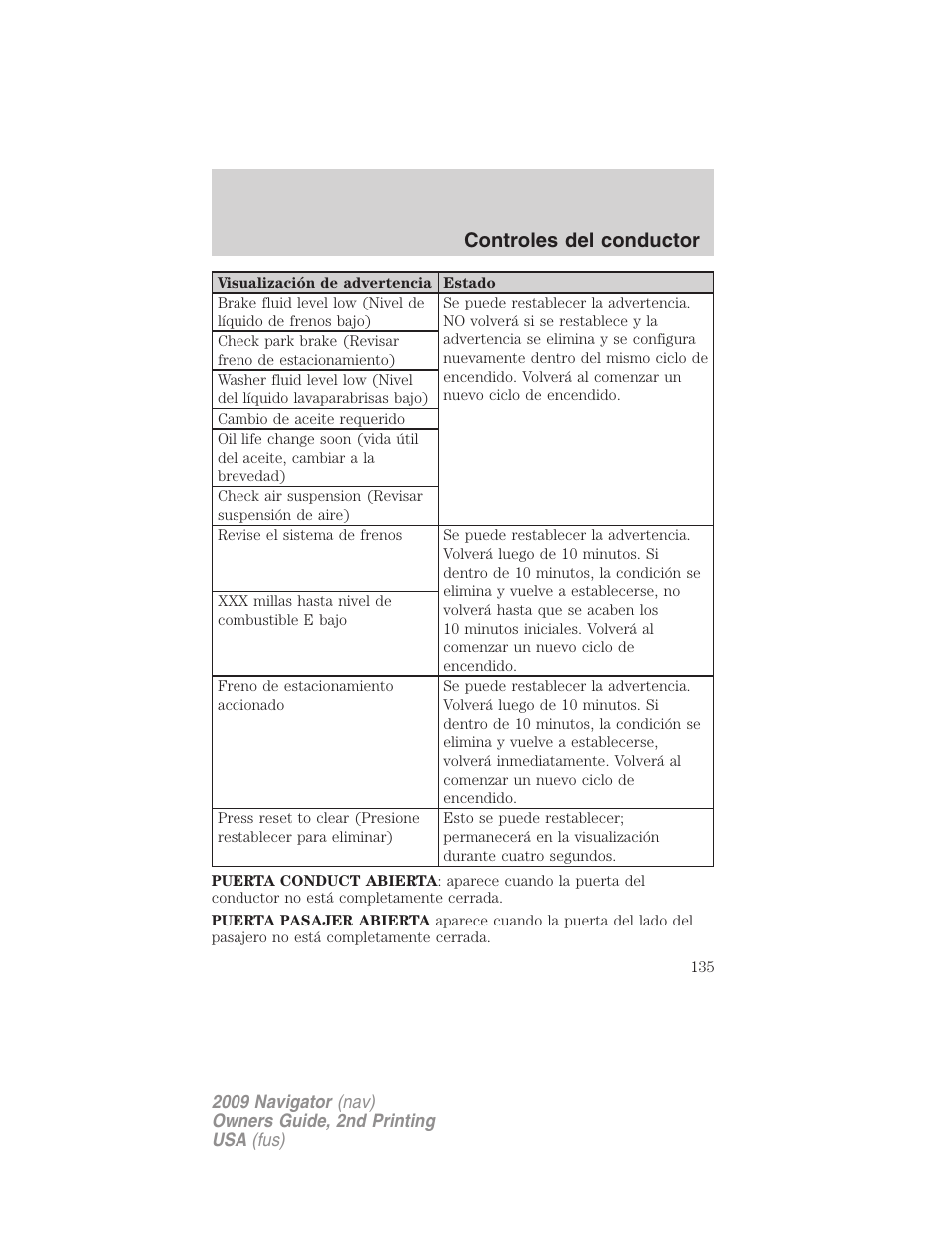 Controles del conductor | Lincoln 2009 Navigator User Manual | Page 135 / 801