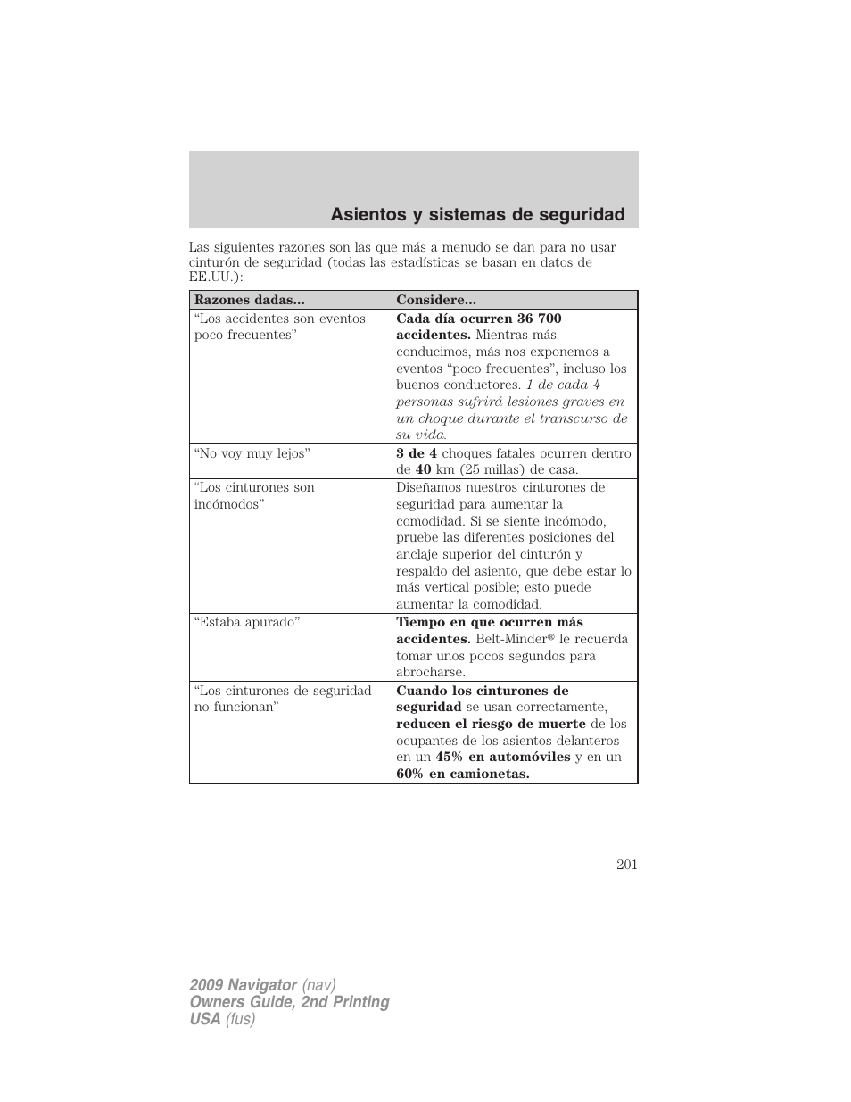 Asientos y sistemas de seguridad | Lincoln 2009 Navigator User Manual | Page 201 / 801