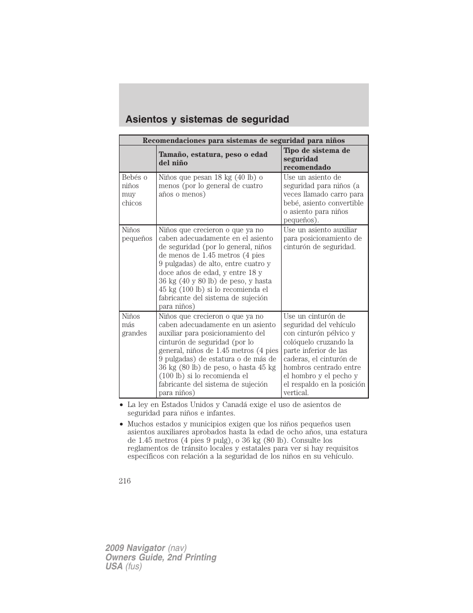 Asientos y sistemas de seguridad | Lincoln 2009 Navigator User Manual | Page 216 / 801