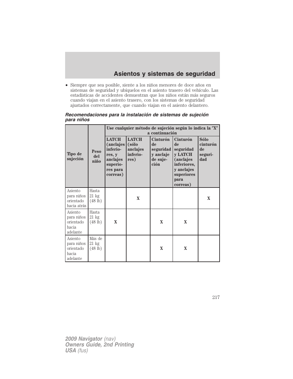 Asientos y sistemas de seguridad | Lincoln 2009 Navigator User Manual | Page 217 / 801