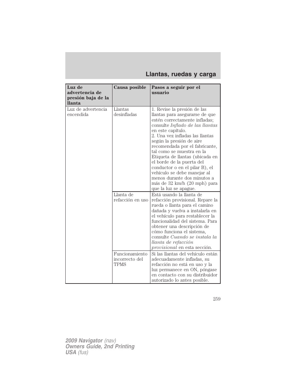 Llantas, ruedas y carga | Lincoln 2009 Navigator User Manual | Page 259 / 801