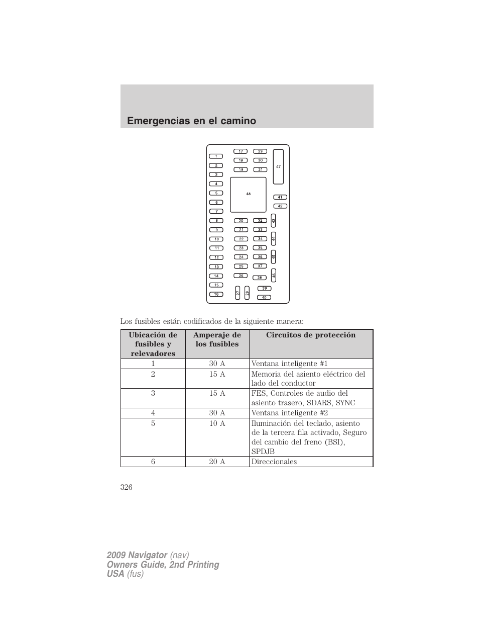 Emergencias en el camino | Lincoln 2009 Navigator User Manual | Page 326 / 801