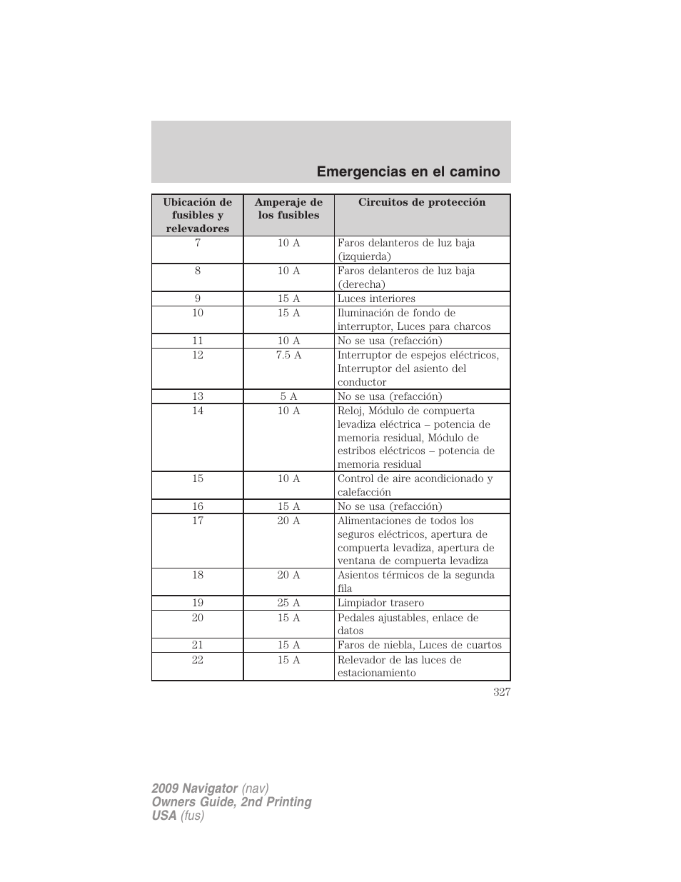 Emergencias en el camino | Lincoln 2009 Navigator User Manual | Page 327 / 801