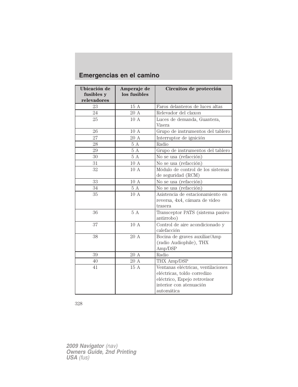 Emergencias en el camino | Lincoln 2009 Navigator User Manual | Page 328 / 801