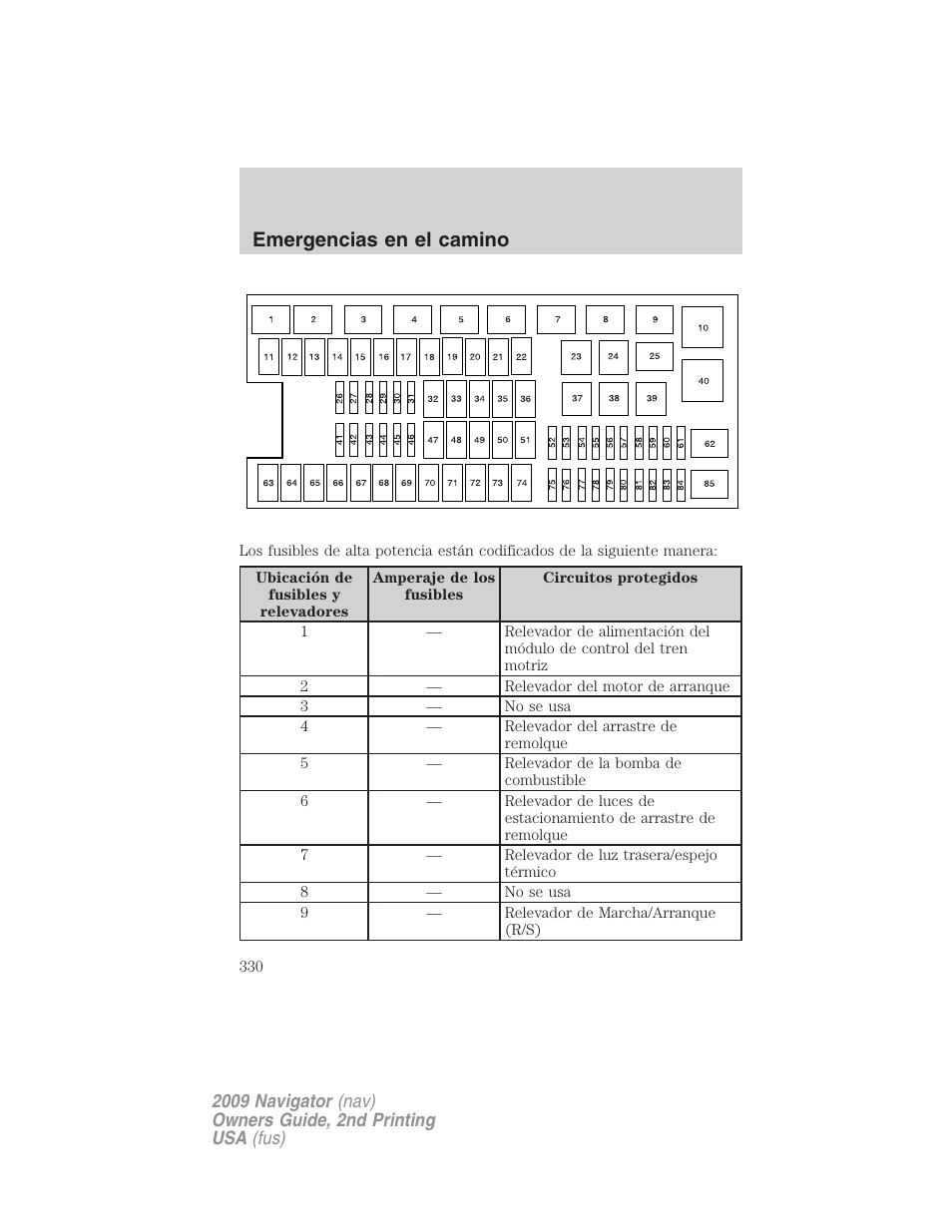 Emergencias en el camino | Lincoln 2009 Navigator User Manual | Page 330 / 801