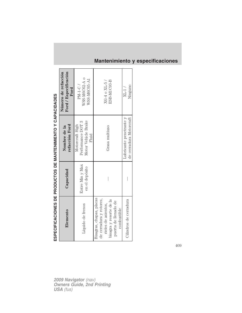 Mantenimiento y especificaciones | Lincoln 2009 Navigator User Manual | Page 409 / 801