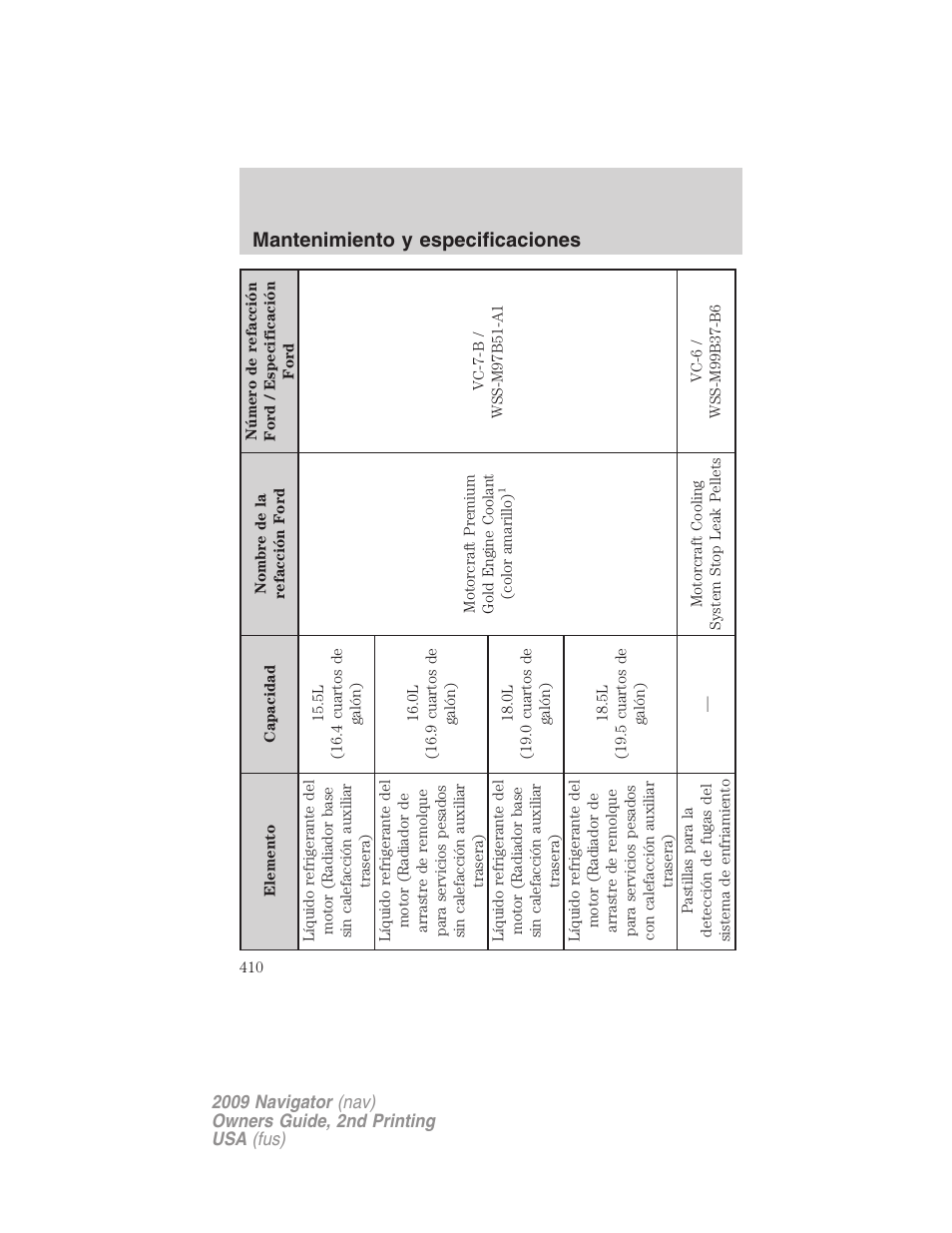 Mantenimiento y especificaciones | Lincoln 2009 Navigator User Manual | Page 410 / 801