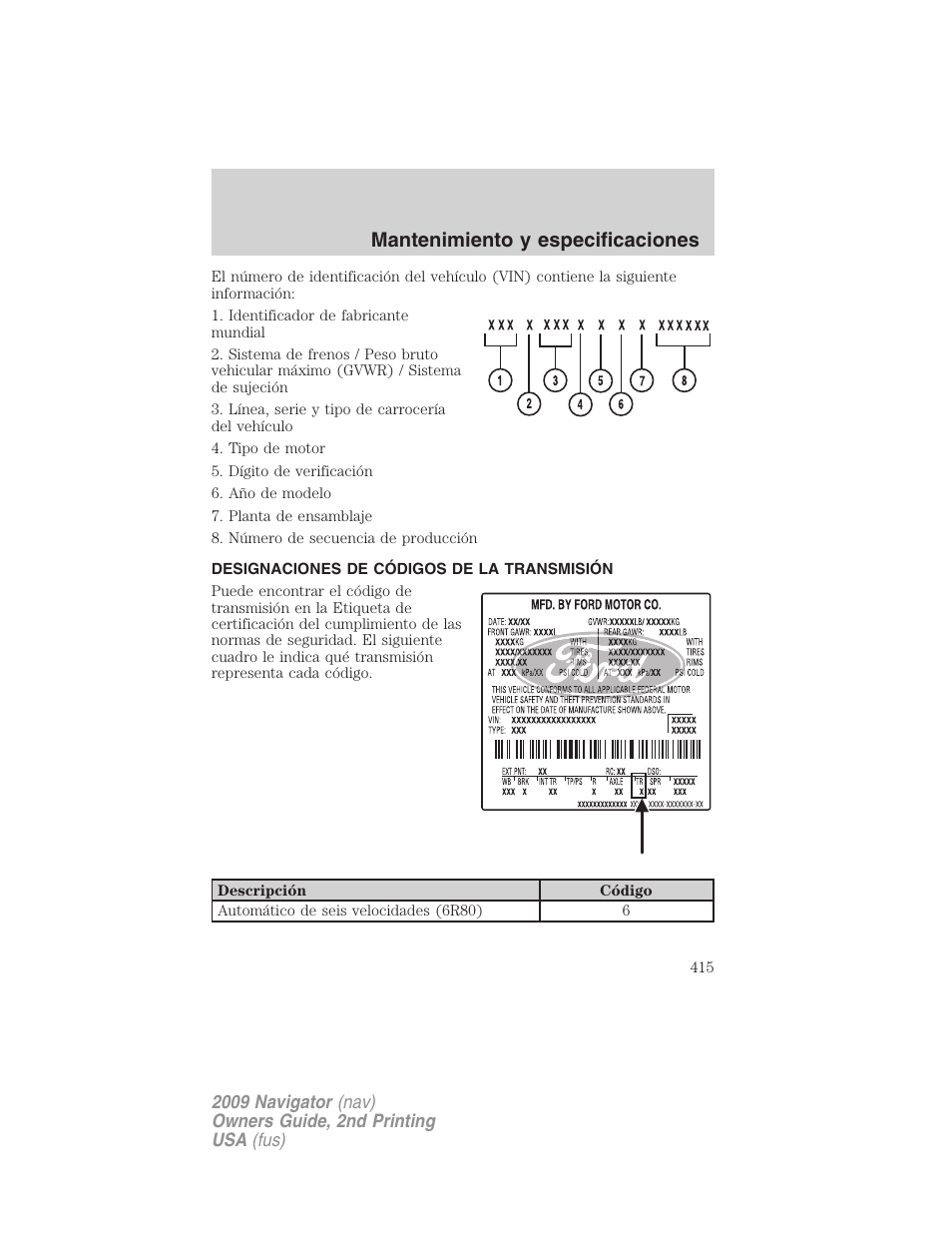 Designaciones de códigos de la transmisión, Mantenimiento y especificaciones | Lincoln 2009 Navigator User Manual | Page 415 / 801