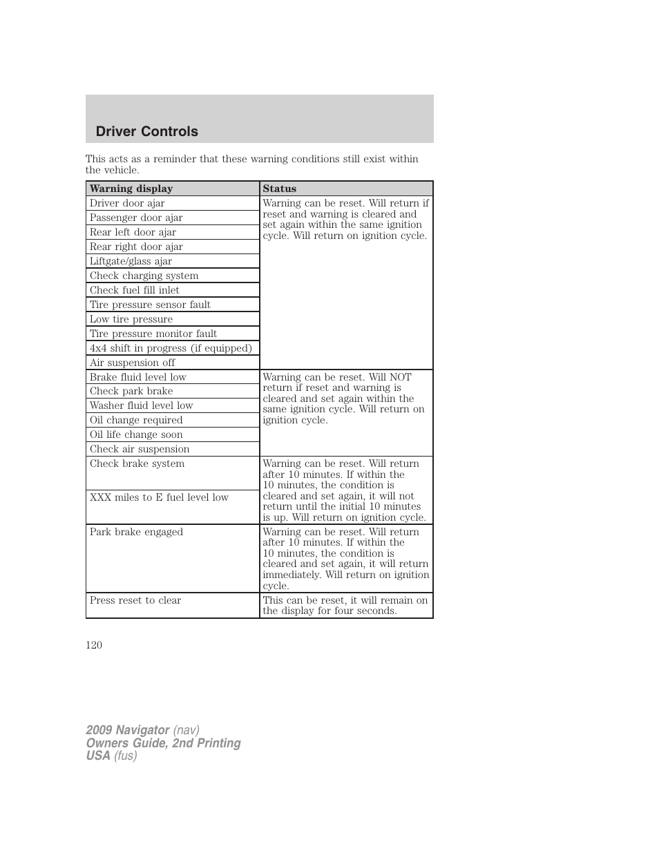 Driver controls | Lincoln 2009 Navigator User Manual | Page 544 / 801