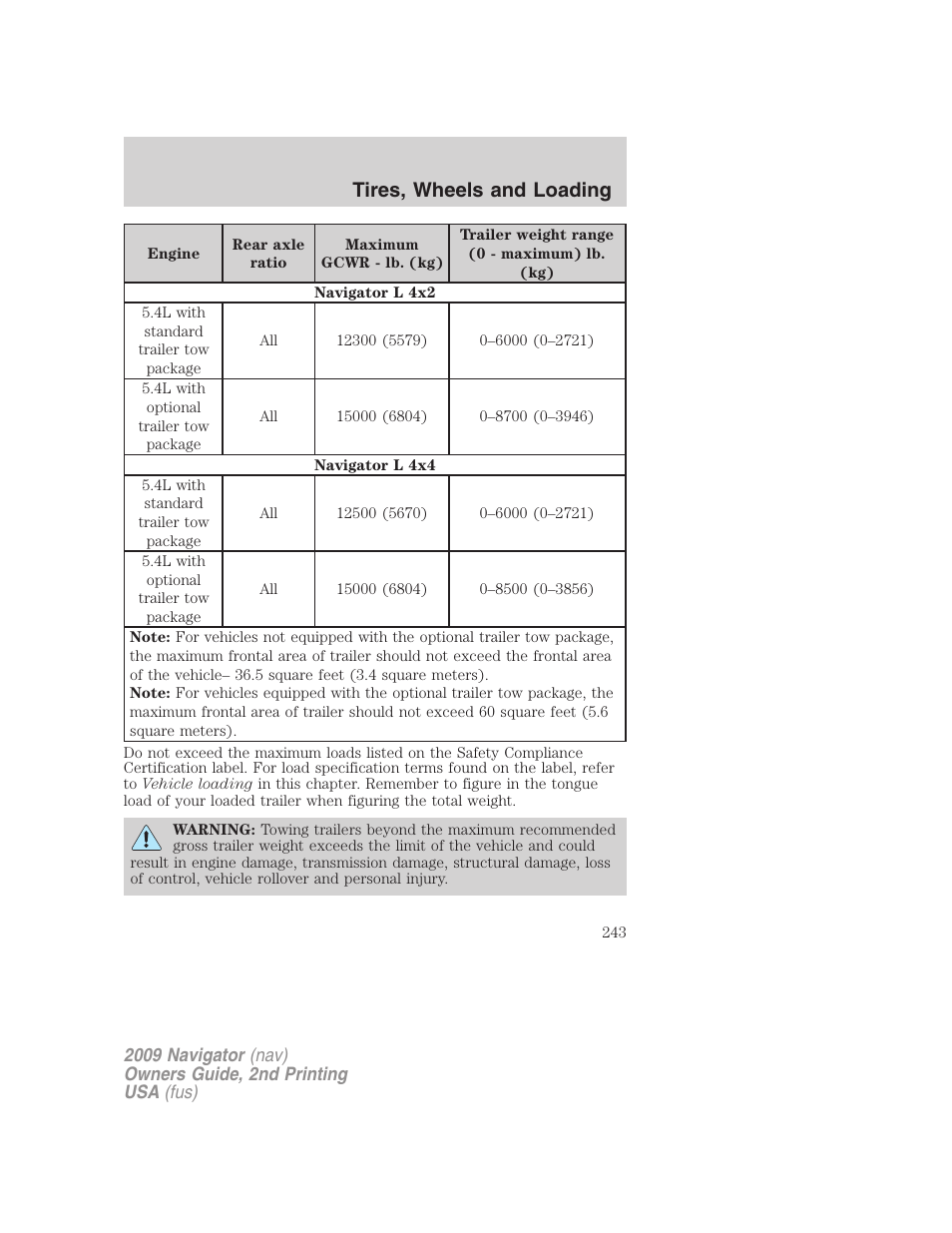 Tires, wheels and loading | Lincoln 2009 Navigator User Manual | Page 667 / 801