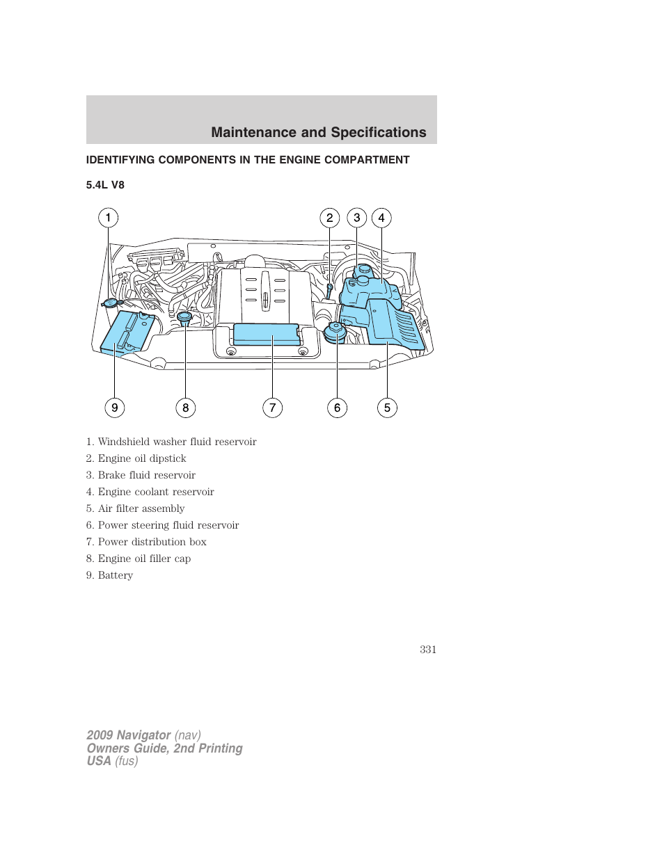 Identifying components in the engine compartment, 4l v8, Engine compartment | Maintenance and specifications | Lincoln 2009 Navigator User Manual | Page 755 / 801