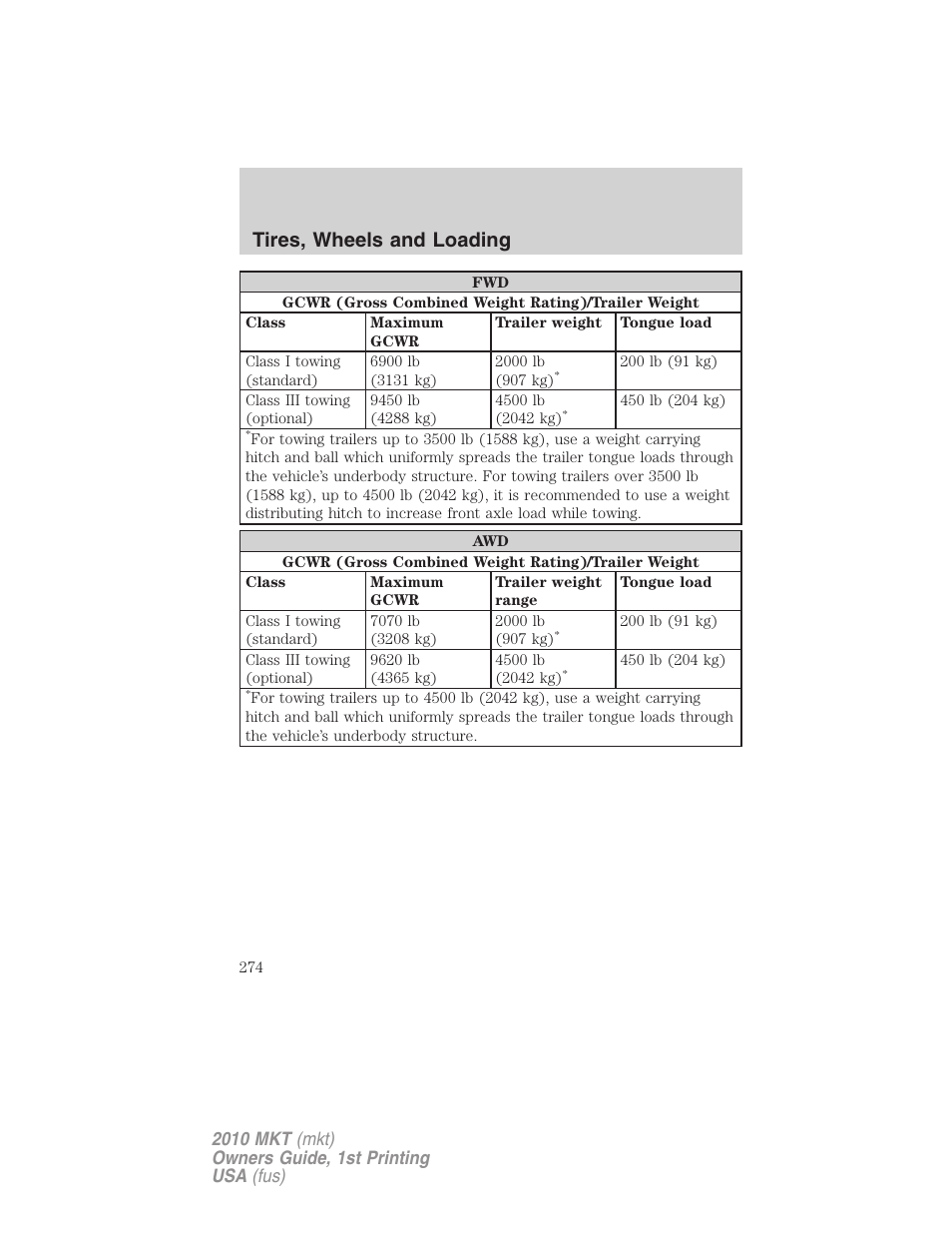 Tires, wheels and loading | Lincoln MKT User Manual | Page 274 / 430