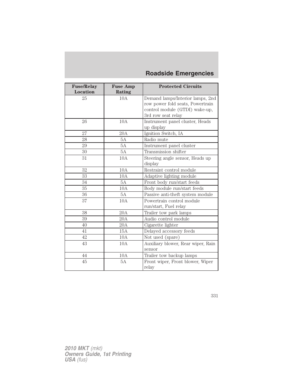 Roadside emergencies | Lincoln MKT User Manual | Page 331 / 430