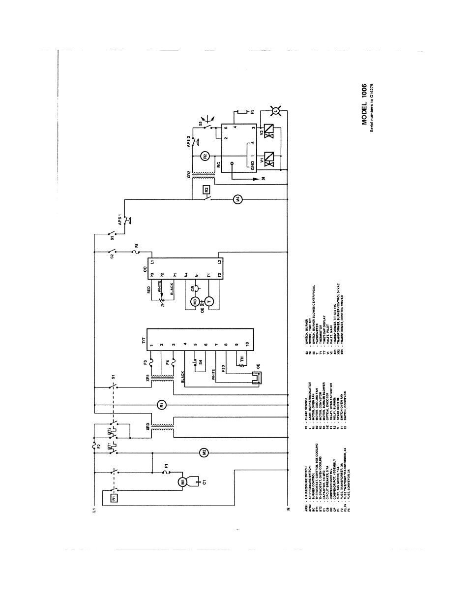 Lincoln Impringer Conveyor Oven 1200 User Manual | Page 13 / 112