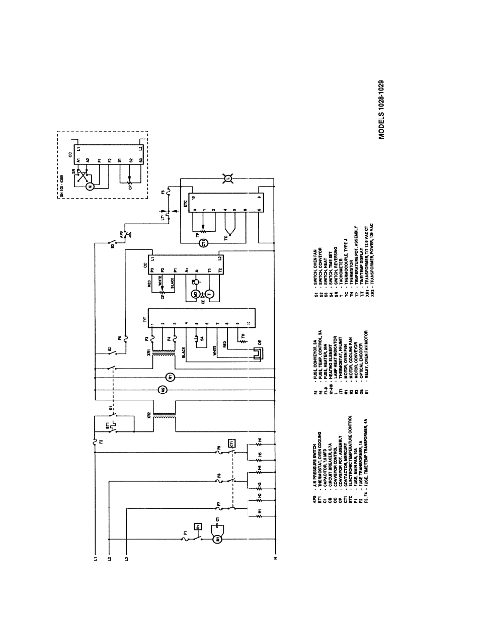 Lincoln Impringer Conveyor Oven 1200 User Manual | Page 14 / 112