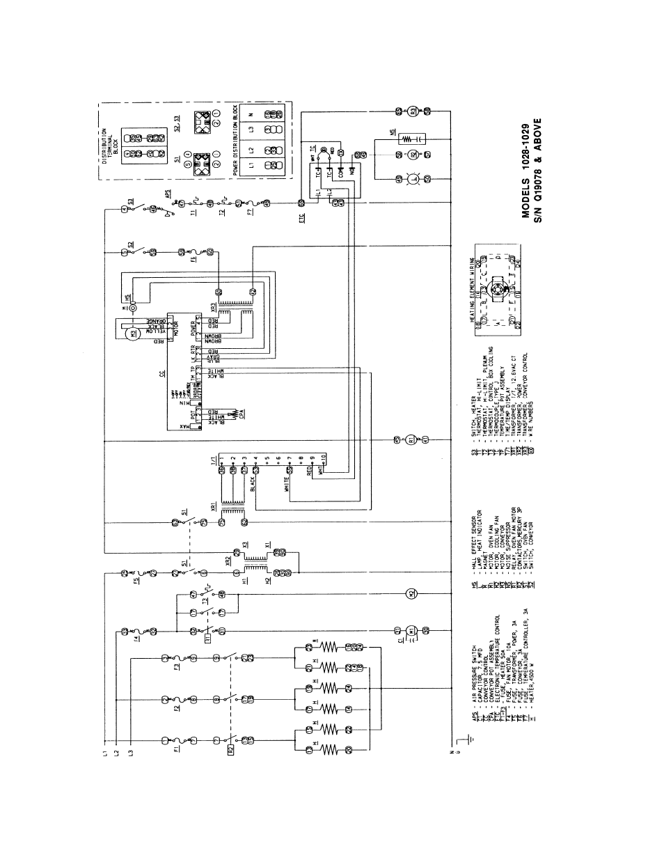 Lincoln Impringer Conveyor Oven 1200 User Manual | Page 15 / 112