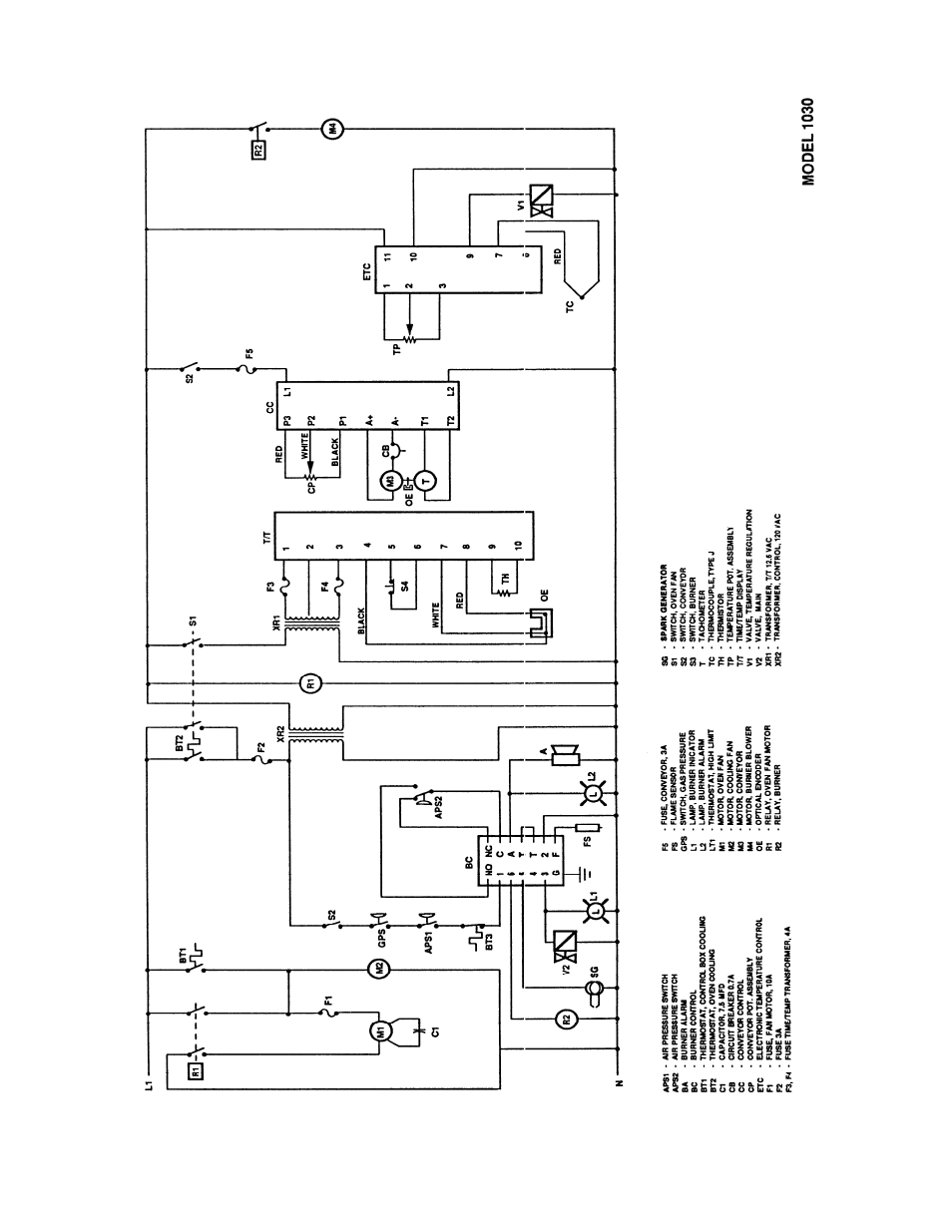 Lincoln Impringer Conveyor Oven 1200 User Manual | Page 16 / 112