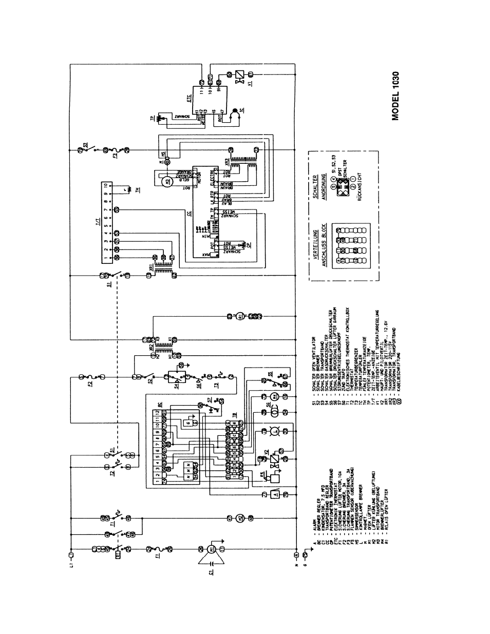 Lincoln Impringer Conveyor Oven 1200 User Manual | Page 17 / 112