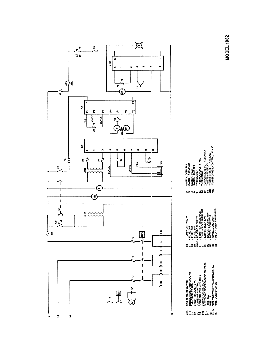 Lincoln Impringer Conveyor Oven 1200 User Manual | Page 18 / 112