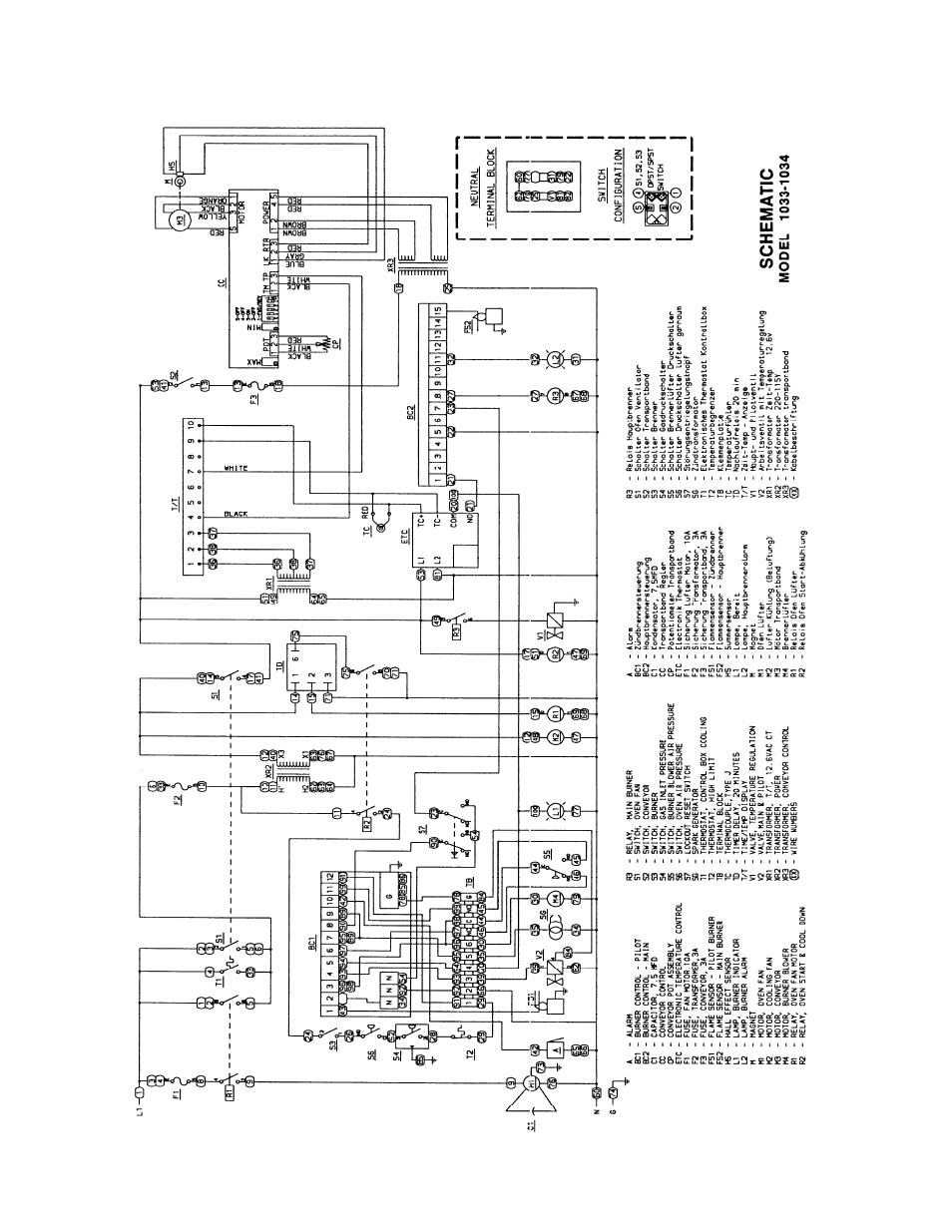Lincoln Impringer Conveyor Oven 1200 User Manual | Page 20 / 112