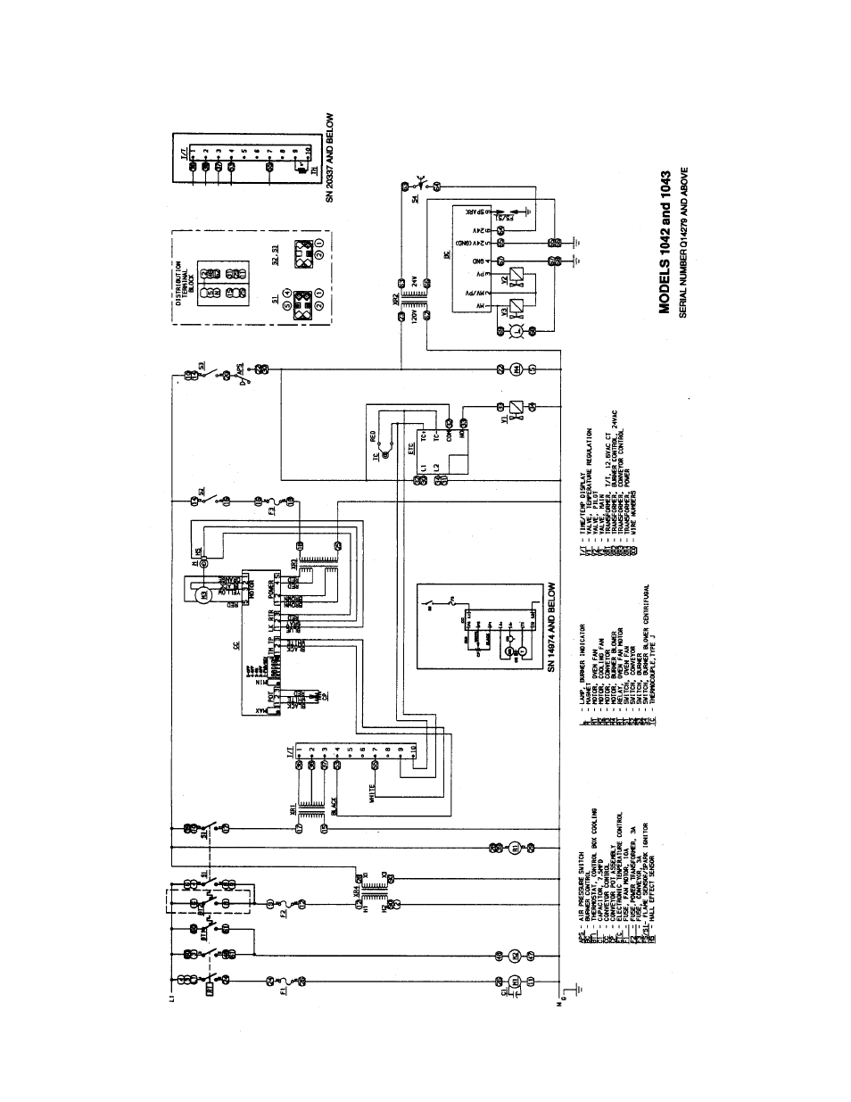 Lincoln Impringer Conveyor Oven 1200 User Manual | Page 22 / 112