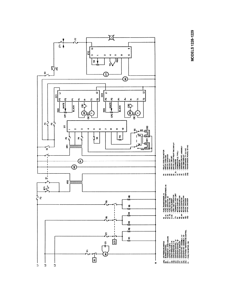 Lincoln Impringer Conveyor Oven 1200 User Manual | Page 23 / 112