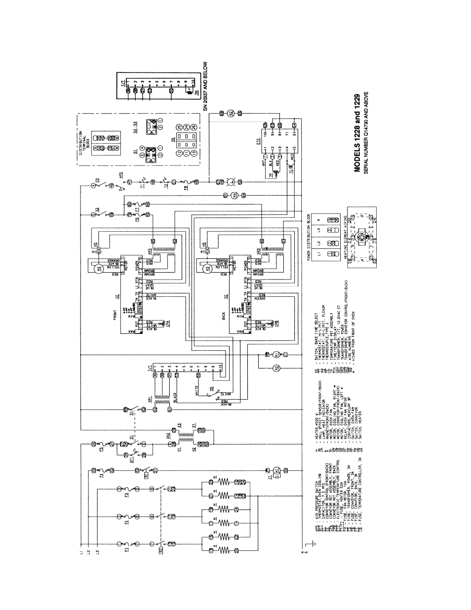 Lincoln Impringer Conveyor Oven 1200 User Manual | Page 24 / 112