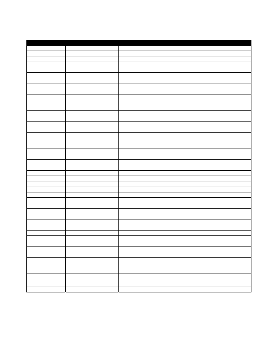 Lincoln Impringer Conveyor Oven 1200 User Manual | Page 80 / 112