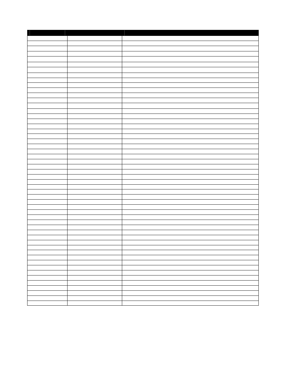 Lincoln Impringer Conveyor Oven 1200 User Manual | Page 84 / 112