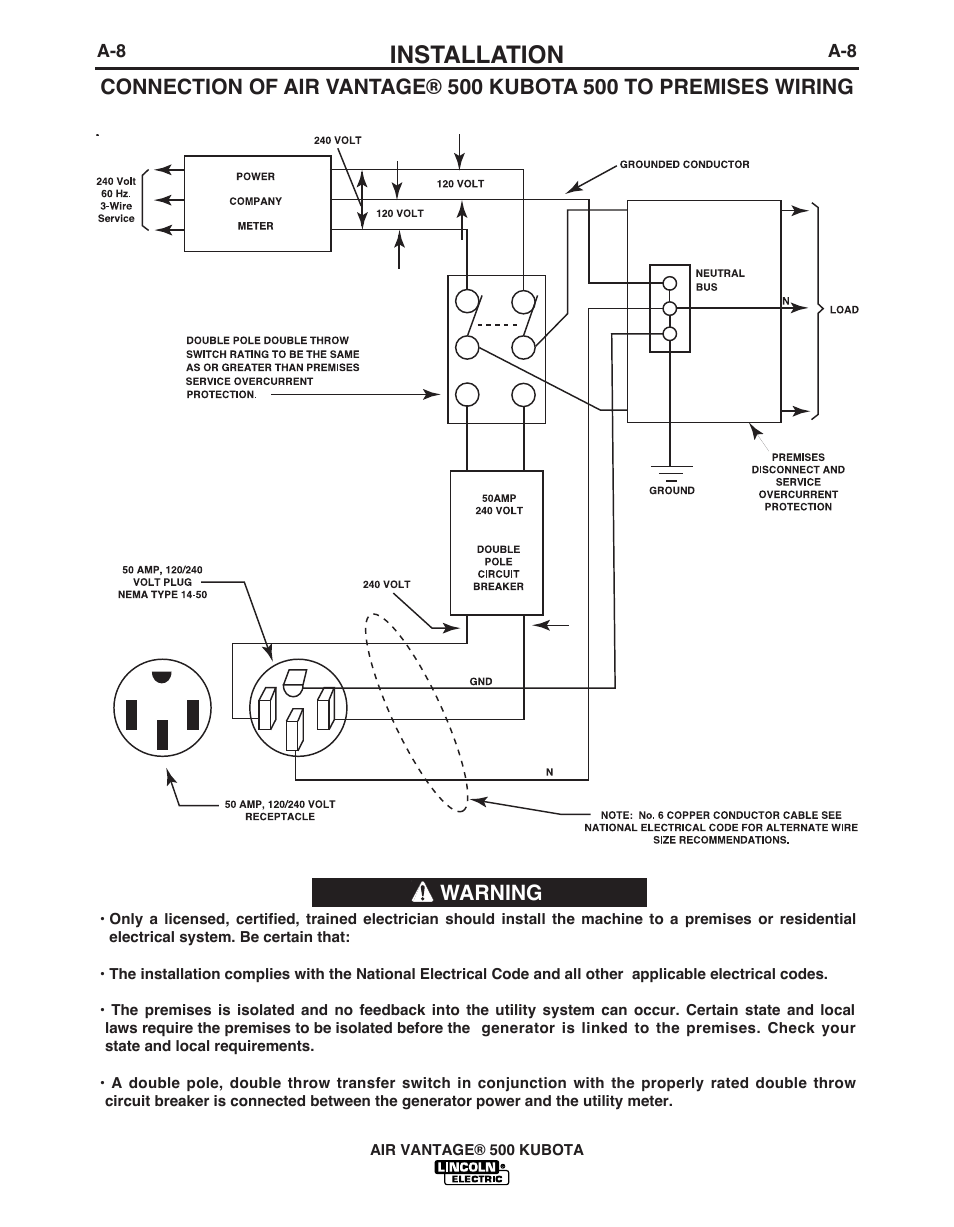 Installation | Lincoln AIR VANTAGE IM985 User Manual | Page 16 / 58