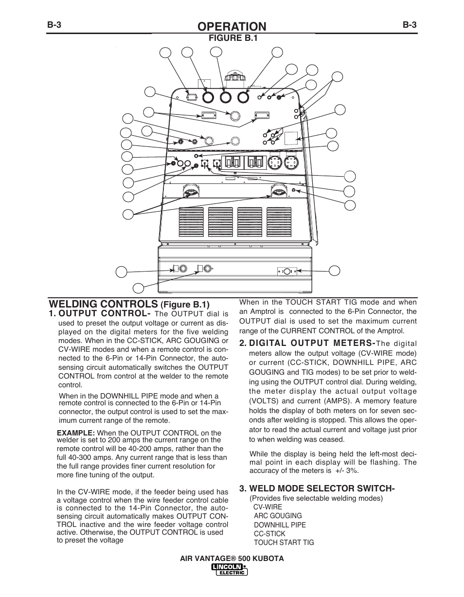 Operation, Welding controls, Figure b.1) 1. output control | Digital output meters, Weld mode selector switch, Figure b.1 | Lincoln AIR VANTAGE IM985 User Manual | Page 21 / 58