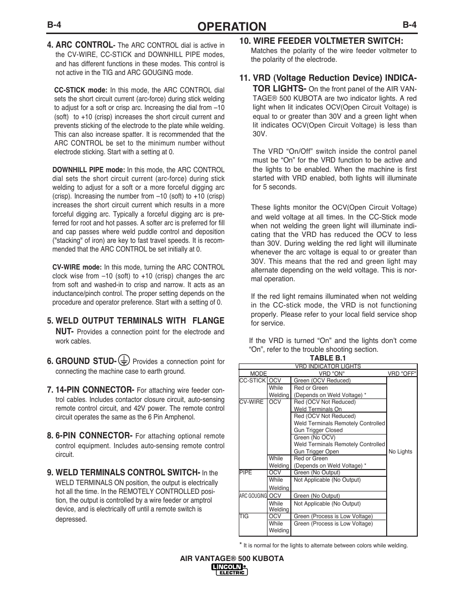 Operation, B-4 4. arc control, Weld output terminals with flange nut | Ground stud, 14-pin connector, 6-pin connector, Weld terminals control switch, Wire feeder voltmeter switch, Vrd (voltage reduction device) indica- tor lights | Lincoln AIR VANTAGE IM985 User Manual | Page 22 / 58