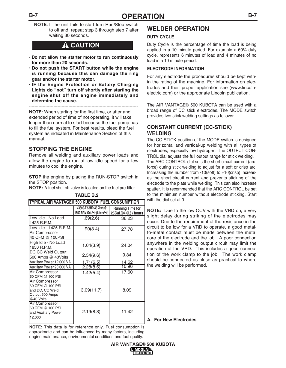 Operation, Welder operation, Caution | Lincoln AIR VANTAGE IM985 User Manual | Page 25 / 58